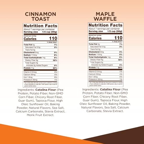 Catalina Crunch Keto Cereal Variety Pack Cinnamon Toast & Maple Waffle (2 Flavors), 4 bags, | Low Carb, Zero Sugar, Gluten & Grain Free, Fiber | Keto Snacks, Vegan Snacks, Protein Snacks | Breakfast Protein Cereal | Keto Friendly Foods 558774998