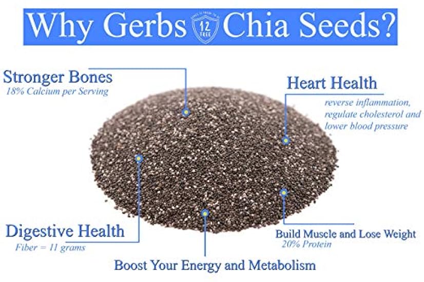 GERBS Blue on Black Oatmeal Bundle, 6 Total Pounds (Traditional Rolled Oats, Dried Blueberries & Raw Black Chia Seeds) Top 14 Food Allergen Free, Non GMO, Kosher, Made in Rhode Island 448043294
