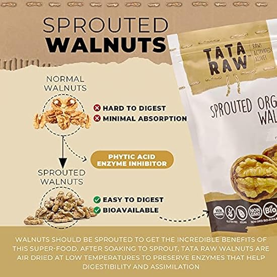 TATA RAW - Sprouted Organic Walnuts - PLAIN. Nothing Added - 3 lb 932138544